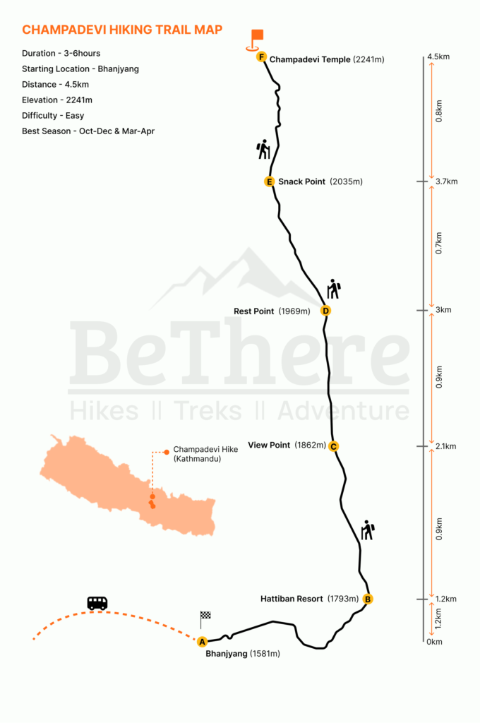 Champadevi Hike Trial