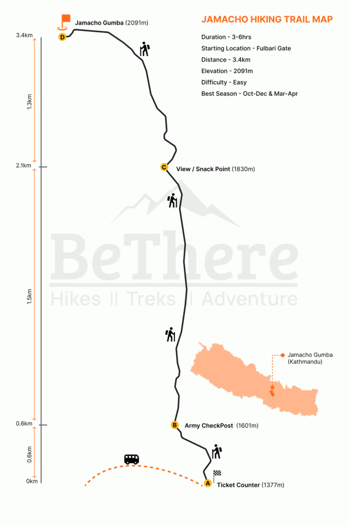 Jamacho Hike Map