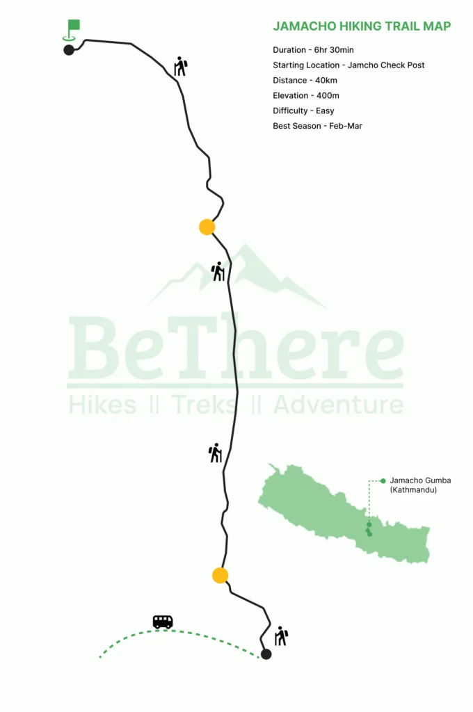 Jamacho Hiking Trail-bethere