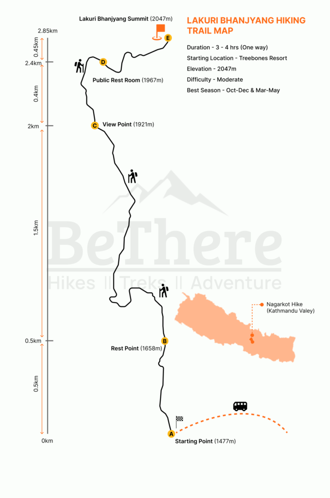 Lakuri Bhanjyang Hike Map