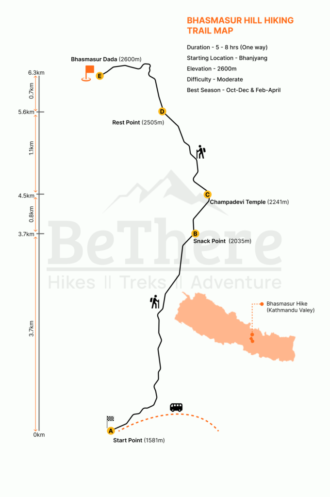 Bhasmasur Hike Map