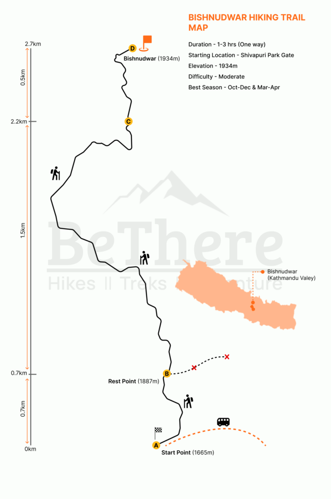 Bishnudwar Hike Map