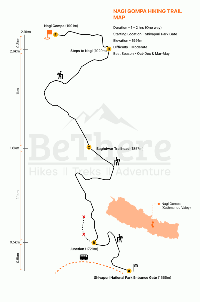 Nagi Gompa Hike Map