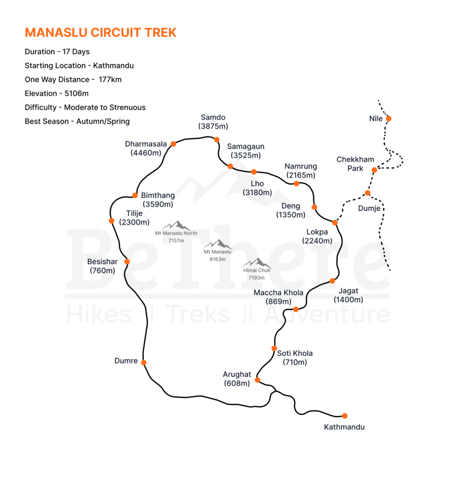 Manaslu Circuit Trek Tral Map