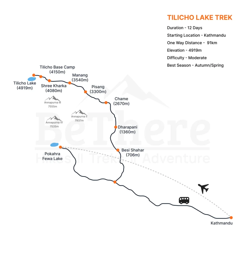 Tilicho Lake Trek Trail Map