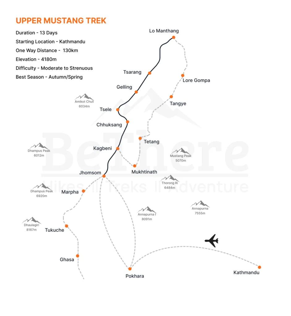 Upper Mustng Trek Trail Map