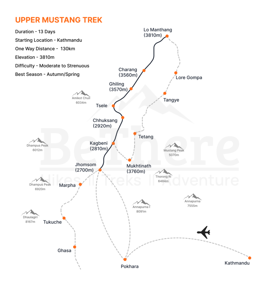 Upper Mustang Trek Trail Map